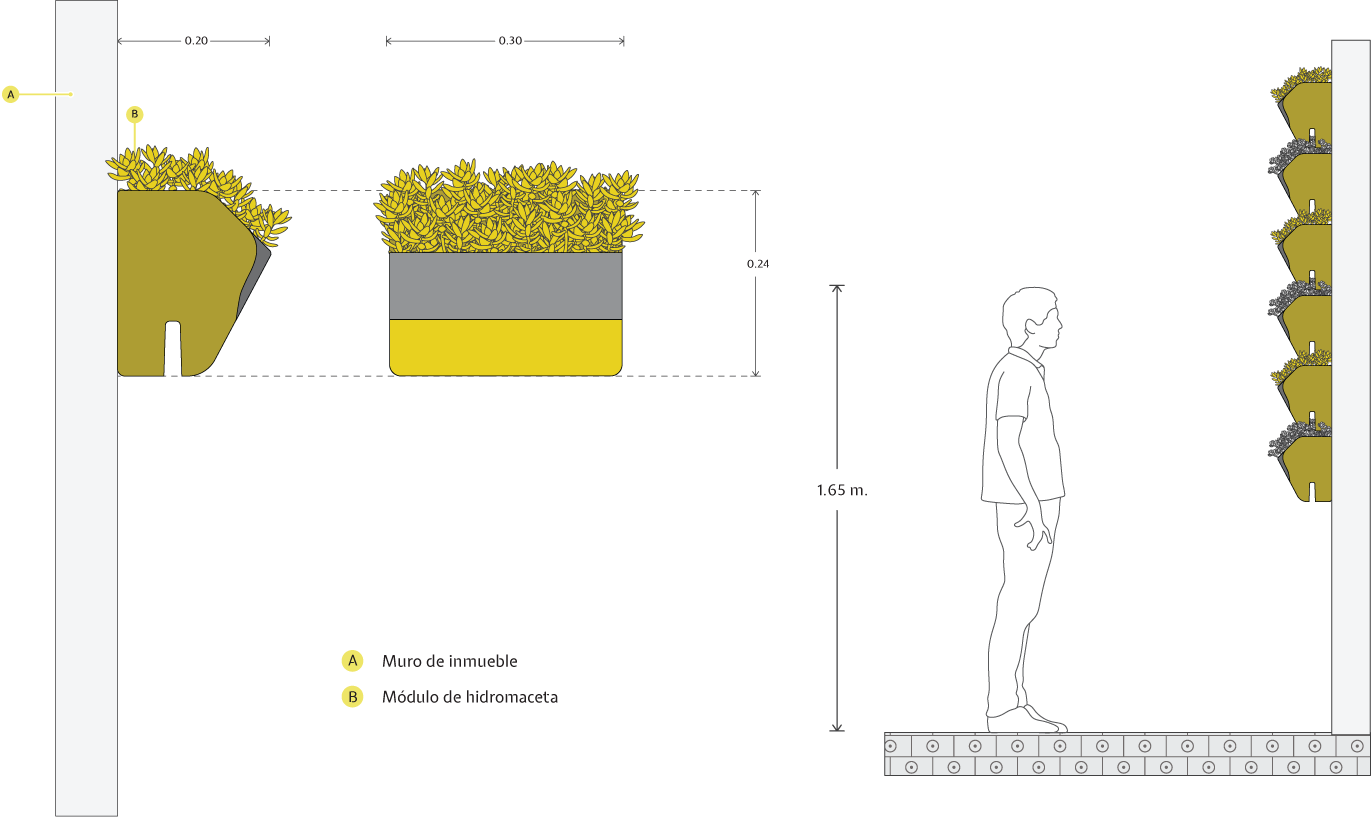 Imagen técnica Macetas Verticales