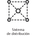 Sistema de distribución riego Recuver